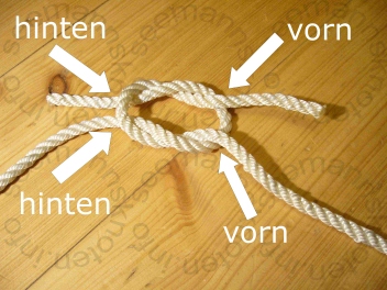 Symmetrie des Kreuzknoten